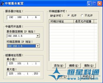 IP網絡廣播背景音樂廣播系統(tǒng)
